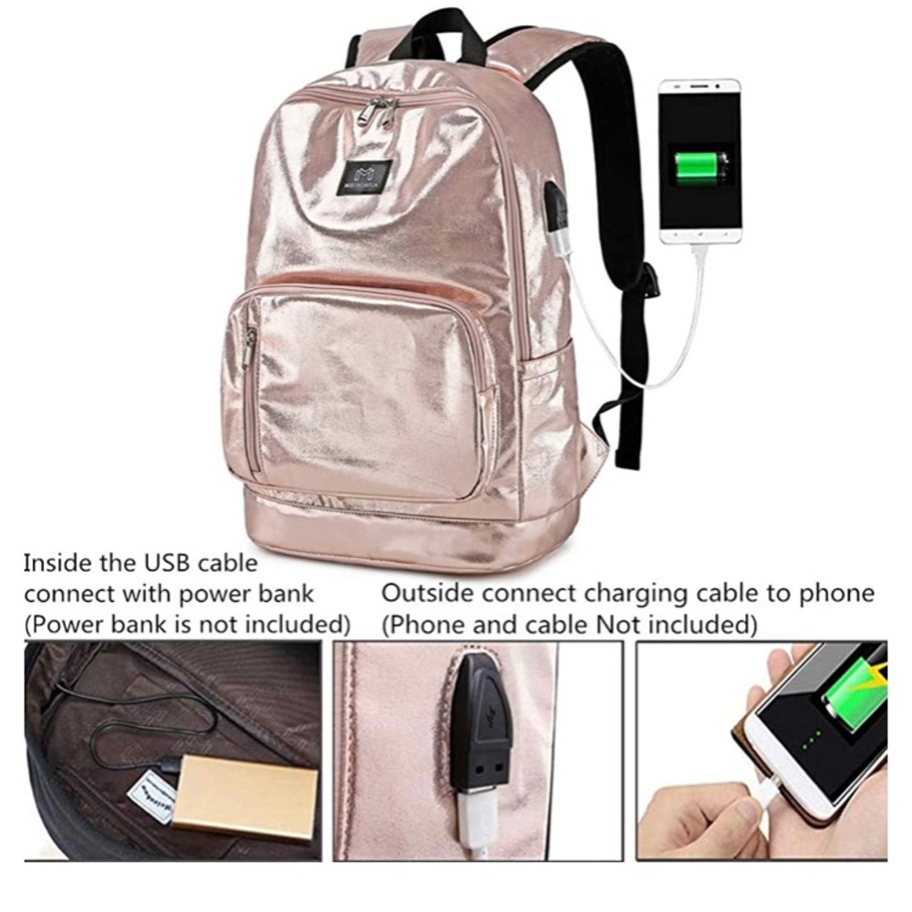 Backpack - Picture 5 of 8